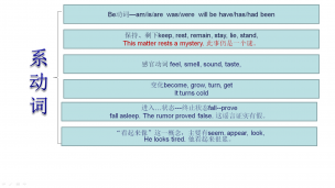 王衡老师经典系动词题库-4