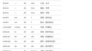 dic字根总结